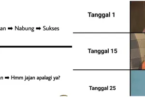 13 Meme lucu gajian numpang lewat ini bikin nyesek dalam hati