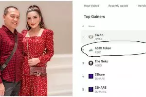 Bappebti ungkap alasan token Asix milik Anang dilarang diperdagangkan