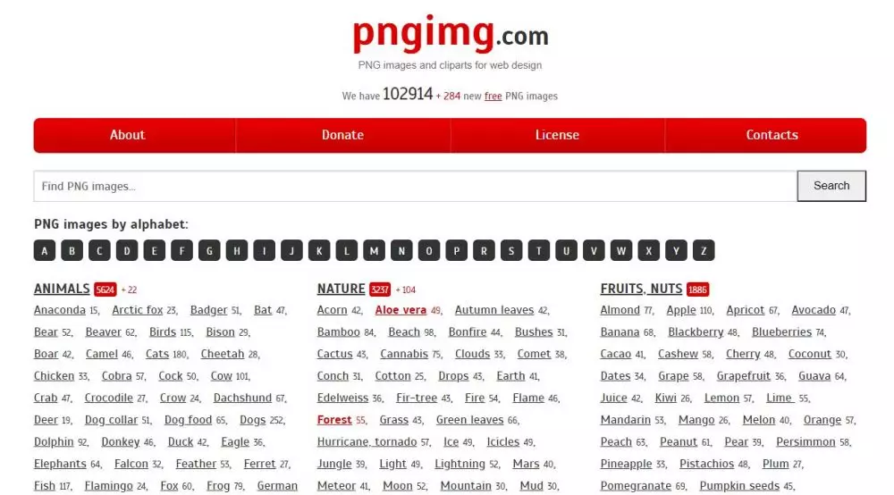 Cara download gambar PNG © 2022 brilio.net Cara download gambar PNG © 2022 brilio.net