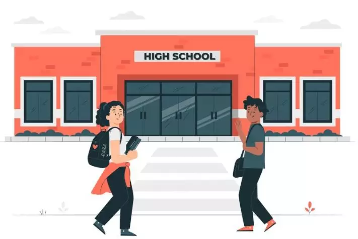 Contoh teks perkenalan diri dalam Bahasa Inggris © 2022 berbagai sumber 