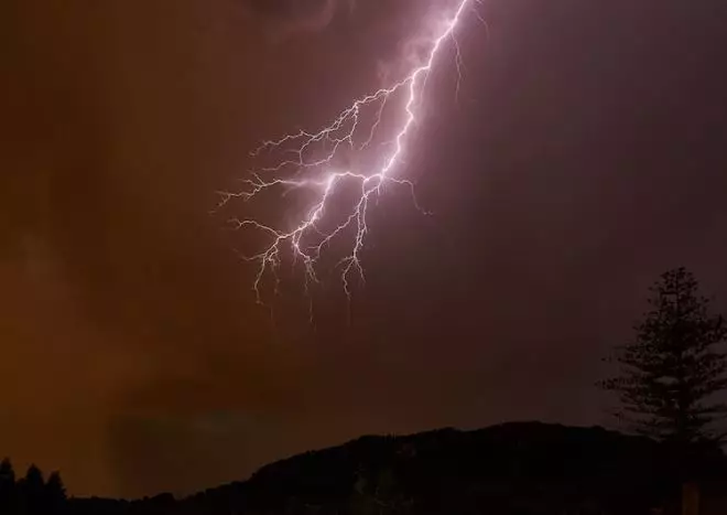 Arti mimpi di siang hari © 2022 berbagai sumber 