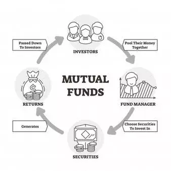 Investasi yang cocok untuk anak muda © 2022 brilio.net Investasi yang cocok untuk anak muda © 2022 brilio.net
