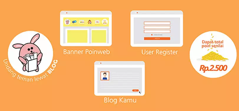 Aplikasi web penghasil uang © 2022 brilio.net Aplikasi web penghasil uang © 2022 brilio.net