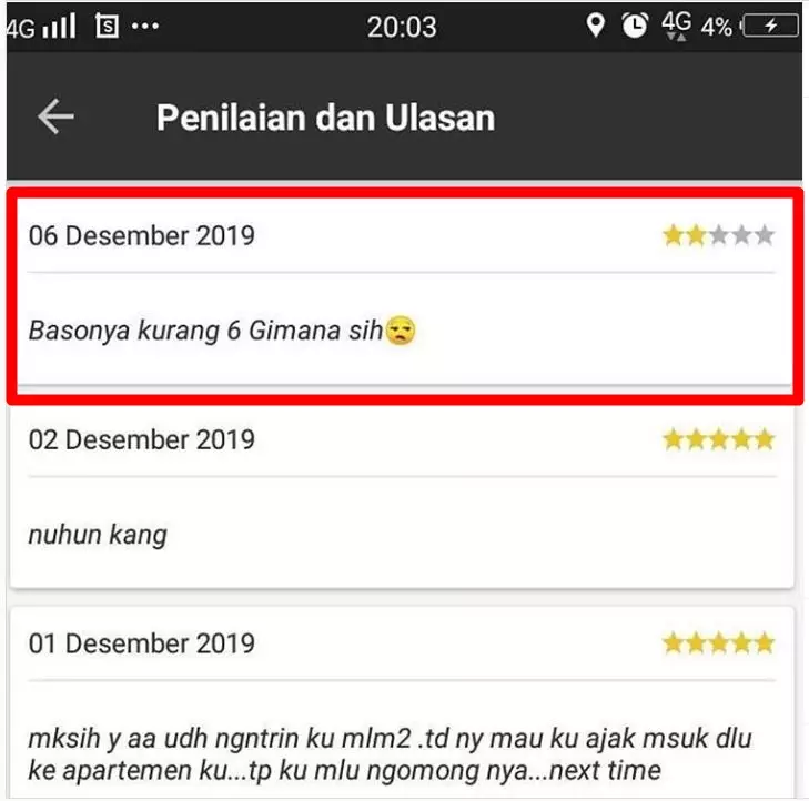 review bintang satu ke driver ojek online © Instagram review bintang satu ke driver ojek online © Instagram