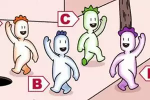 Siapa yang pertama celaka di gambar ini? Jawabanmu buka kepribadianmu