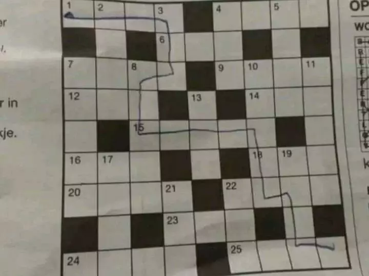 benda digunakan nggak pas fungsinya © Instagram benda digunakan nggak pas fungsinya © Instagram