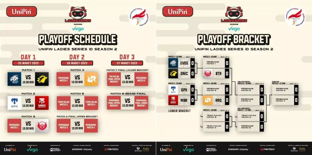 UniPin Ladies 2 © 2022 brilio.net