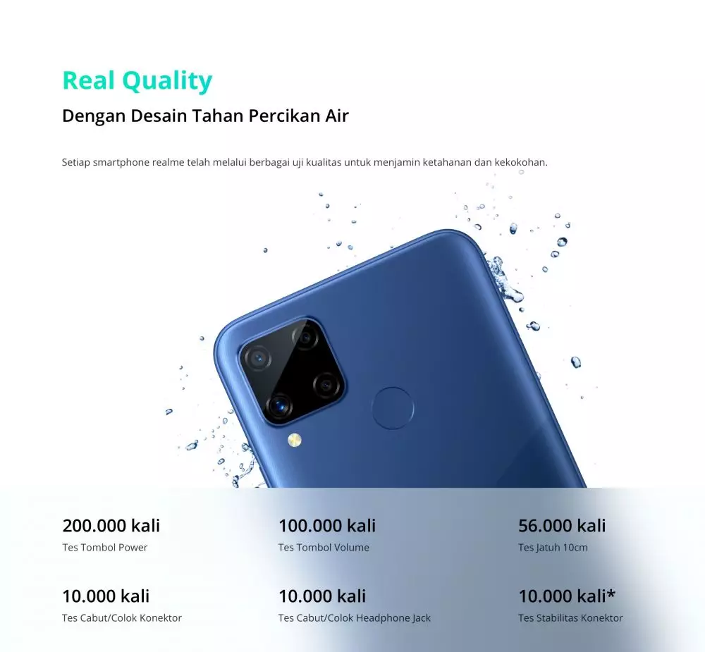 8 Keunggulan dan kukurangan HP Realme C15, quad camera di Rp 1,5 juta © realme.com