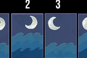 Yuk pilih satu lukisan untuk ketahui kepribadian tersembunyi kamu