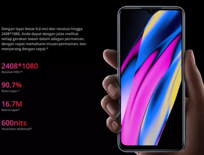 Realme Narzo baru ©  Realme Narzo baru ©