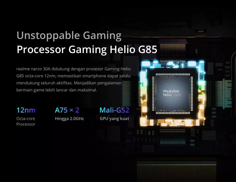 9 Keunggulan dan kekurangan Realme Narzo 30A, andalan buat gaming © realme.com 9 Keunggulan dan kekurangan Realme Narzo 30A, andalan buat gaming © realme.com