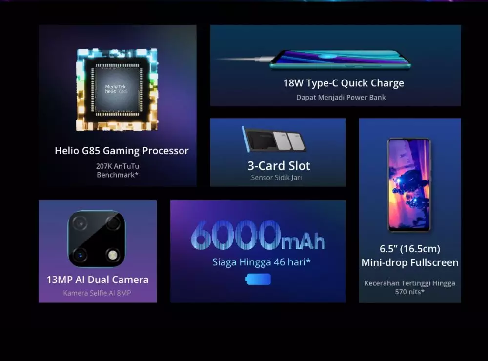9 Keunggulan dan kekurangan Realme Narzo 30A, andalan buat gaming © realme.com 9 Keunggulan dan kekurangan Realme Narzo 30A, andalan buat gaming © realme.com