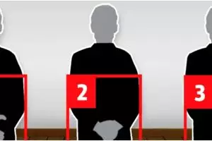 Ketahui tingkat kepercayaan dirimu dari tes gambar ini