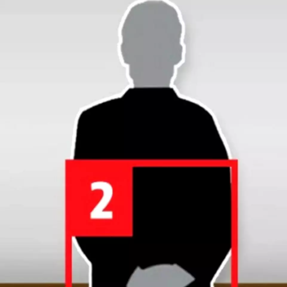 Ketahui tingkat kepercayaan dirimu dari tes gambar ini