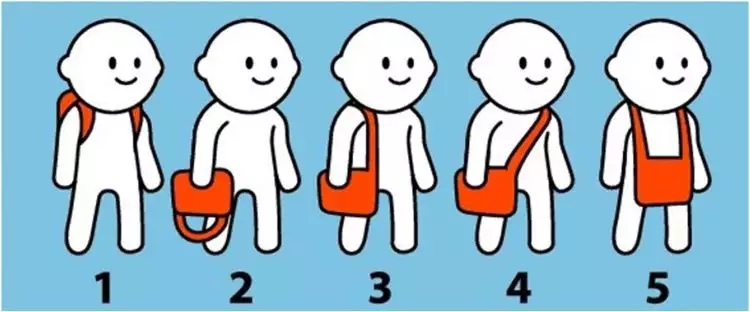 Karaktermu tampak dari cara membawa tas, mana gaya andalan kamu?