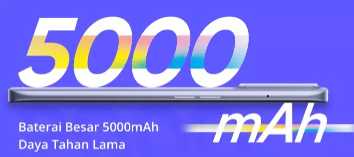 Realme C baru © realme.com Realme C baru © realme.com