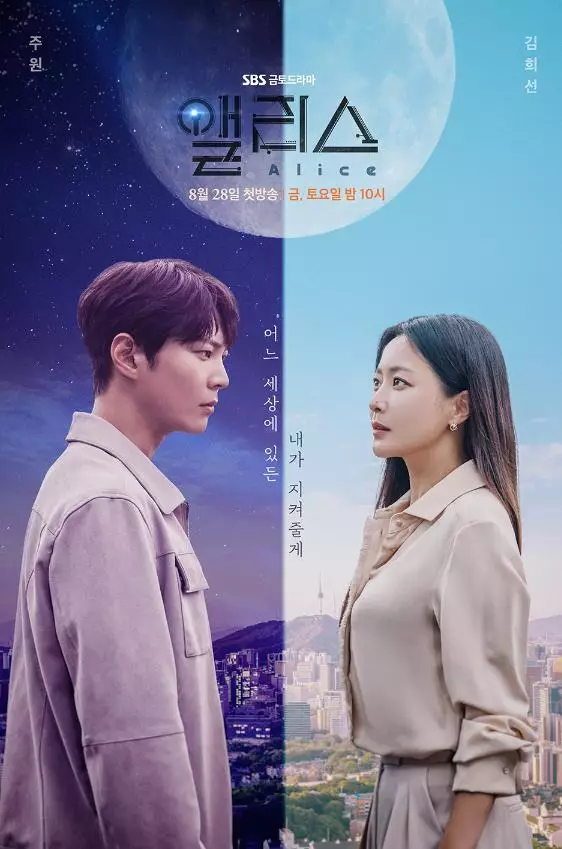 drama Korea romantis fiksi ilmiah berbagai sumber