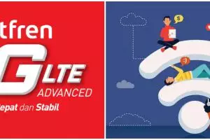 3 Cara transfer kuota Smartfren, bisa digunakan saat kondisi darurat