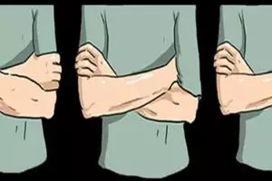 Ketahui karakter bos dari cara menyilangkan tangan lewat tes ini