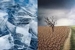 Iklim adalah: pengertian dan dampaknya bagi kehidupan