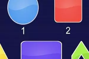 Lewat tes ini cek pekerjaan yang cocok sesuai kepribadianmu