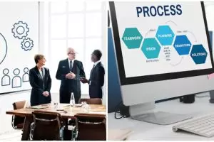 SOP adalah standar operasional prosedur, ini tujuan dan manfaatnya