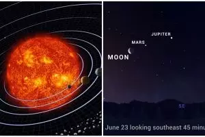 Lima planet akan sejajar pada 24 Juni, dapat dilihat tanpa teleskop