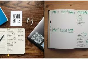 Resolusi adalah ketetapan diri untuk berubah, ini cara membuatnya