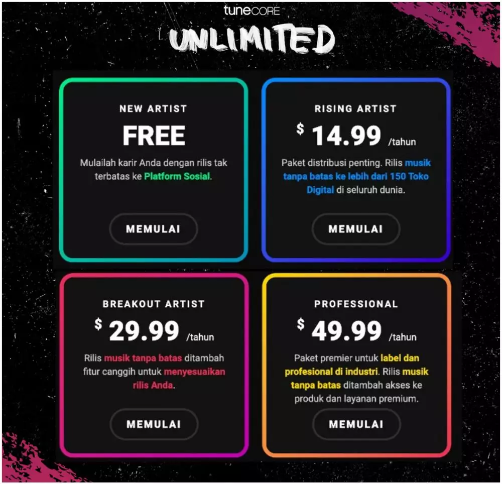 TuneCore © TuneCore