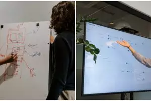 Interpretasi adalah tafsiran, ketahui pengertian dan jenis-jenisnya