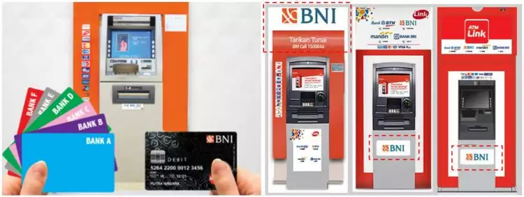 3 Cara ganti PIN ATM BNI, bisa lewat ATM hingga m-banking