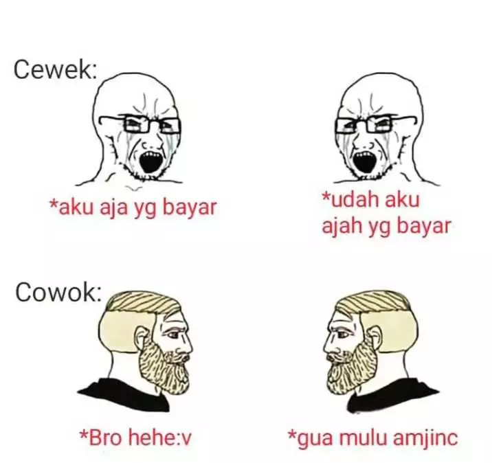 Meme lucu perbedaan reaksi antara cowok dan cewek Berbagai sumber Meme lucu perbedaan reaksi antara cowok dan cewek Berbagai sumber