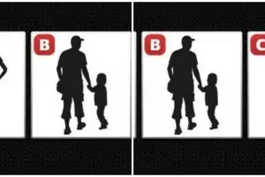 Tebak siapa penculiknya dan jawabanmu ungkap watakmu yang sebenarnya