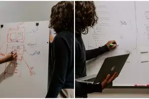 Outline adalah rencana penulisan, ini manfaat dan tahap pembuatannya