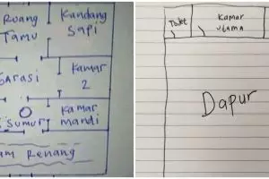11 Denah rumah nyeleneh ala warga Twitter ini bikin garuk kepala