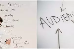 Pengertian pemasaran, ini tujuan, fungsi, dan karakteristiknya