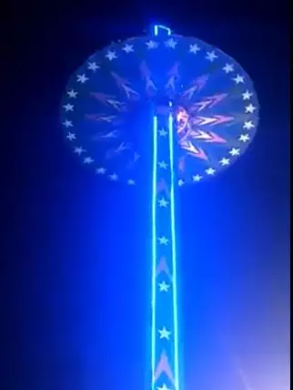 momen wahana rekreasi tahun Berbagai sumber momen wahana rekreasi tahun Berbagai sumber