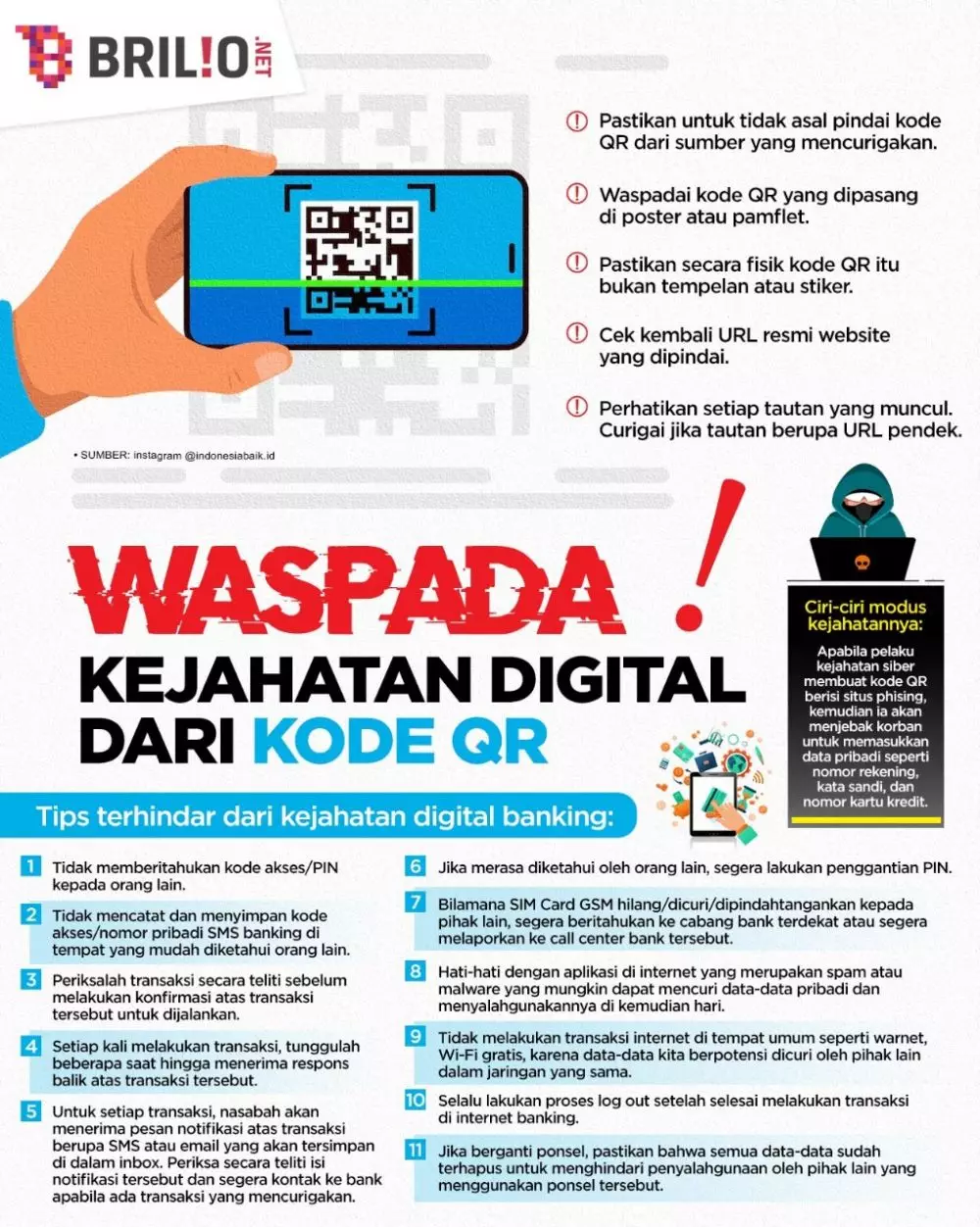 Infografis Brilio 2022 © 2022 brilio.net