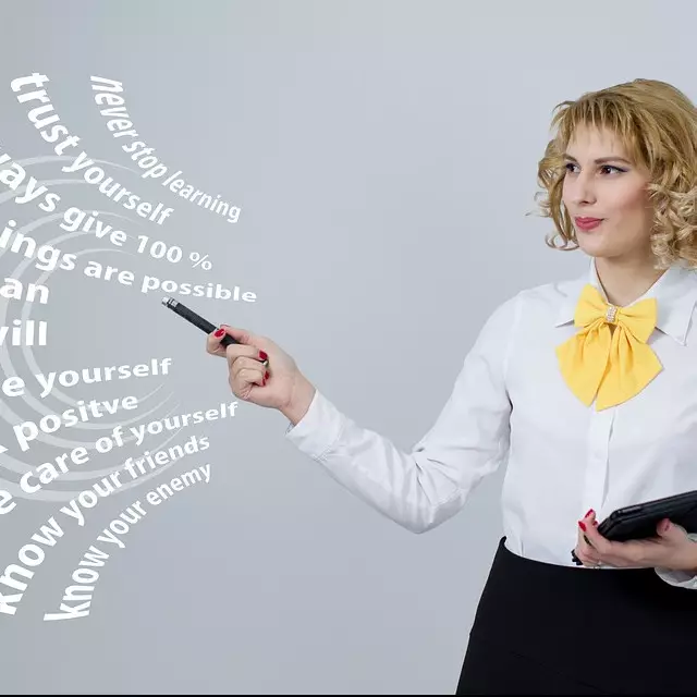 11 Contoh pembukaan presentasi bahasa Inggris dan artinya