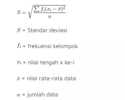5 Contoh soal simpangan baku © 2022 berbagai sumber 5 Contoh soal simpangan baku © 2022 berbagai sumber