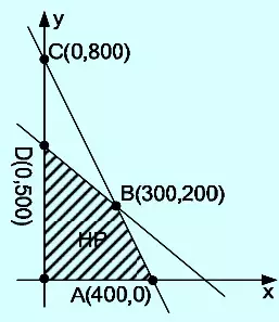 program linier © 2022 brilio.net