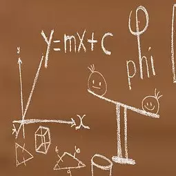 11 Contoh soal program linear beserta pembahasannya, mudah dipahami