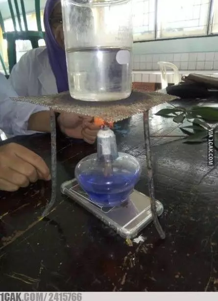 siswa praktikum © berbagai sumber