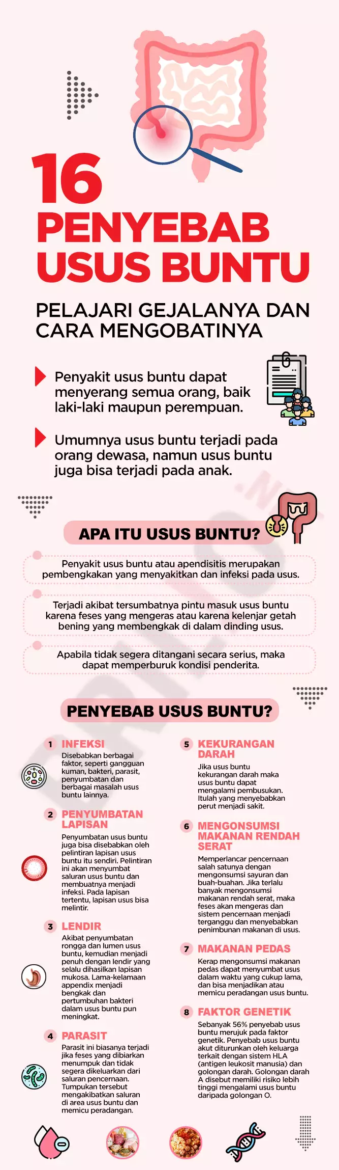 INFOGRAFIK PENYEBAB USUS BUNTU watermark © 2022 brilio.net