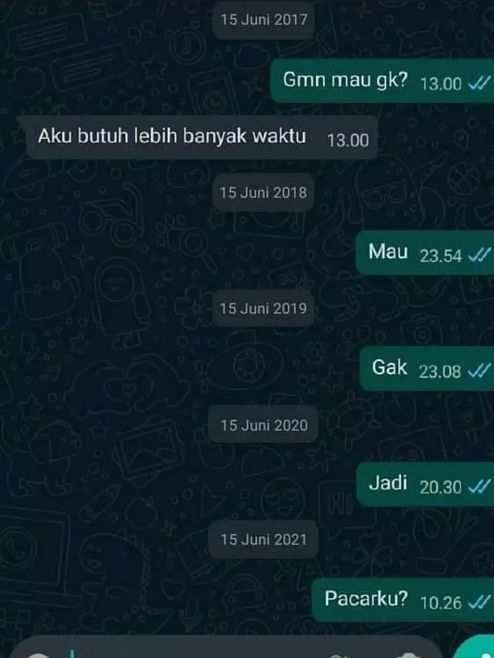 chat dibalas setelah bertahun-tahun © berbagai sumber