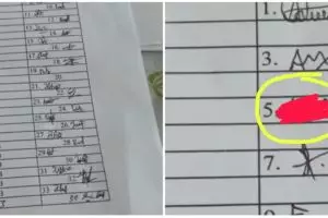 Bikin nggak habis pikir, guru ini temukan tanda tangan nyeleneh siswa yang bikin cekikikan