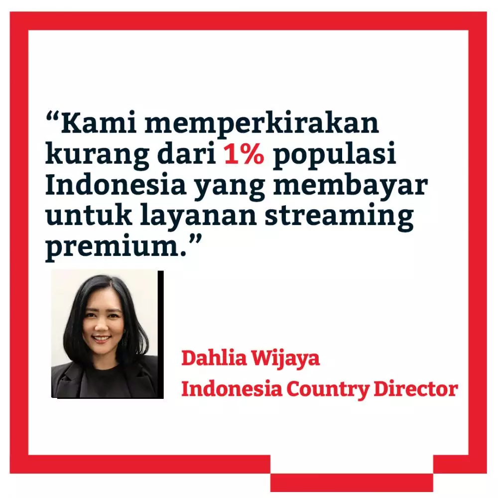 Konsumsi musik daring di Indonesia tinggi © 2023 brilio.net