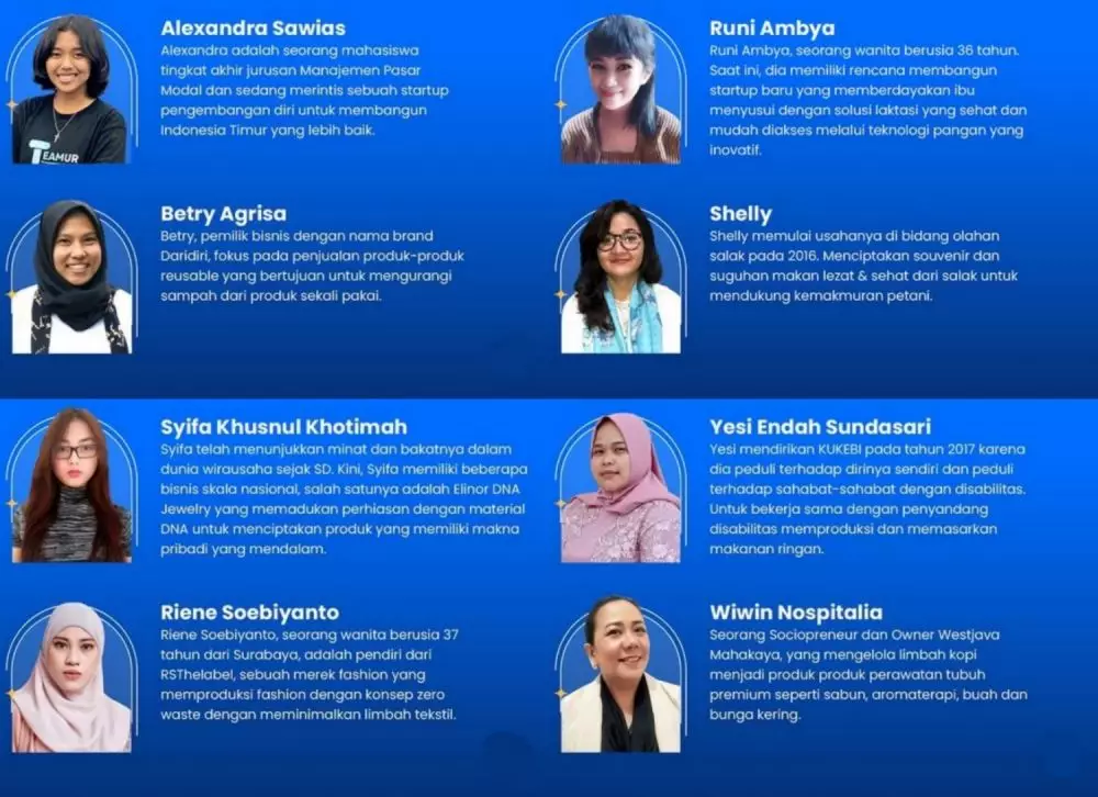 Finalis Wanita Tumbuh Bersama © 2023 brilio.net