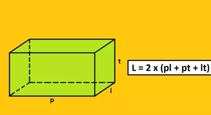 Rumus luas permukaan balok dan contoh soalnya © 2023 brilio.net