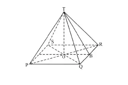 Rumus luas permukaan limas dan contoh soalnya © 2023 brilio.net